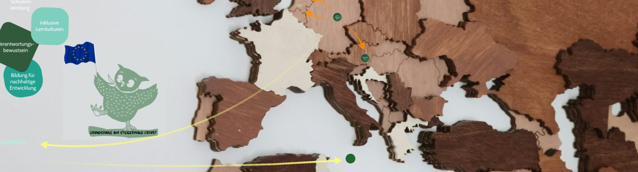 Erasmus+ Impulsschule
